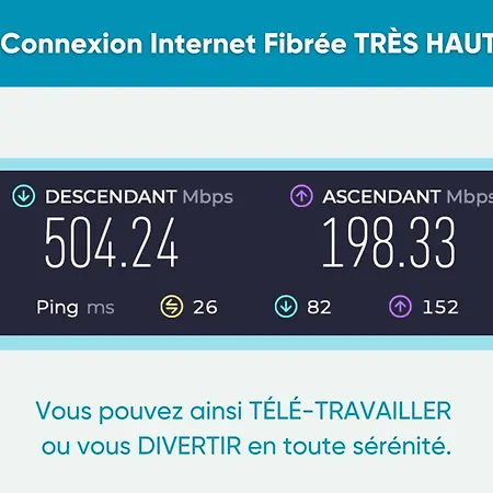 Evasions-eclipse, Centre-ville, Gare Apartamento